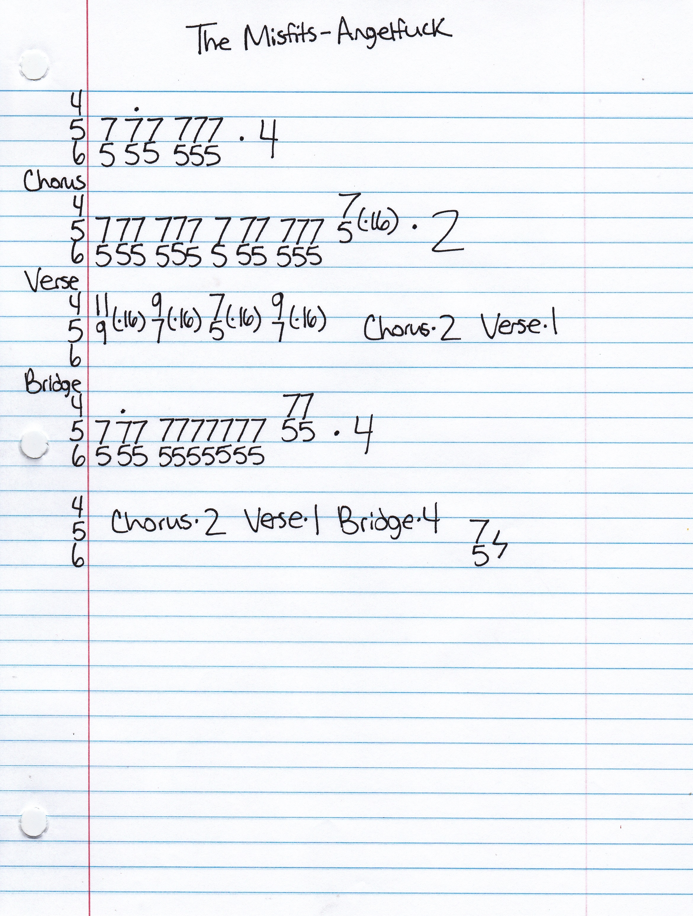 High quality guitar tab for Angelfuck by The Misfits off of the album Static Age. ***Complete and accurate guitar tab!***